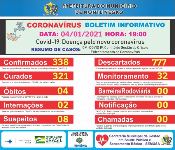 BOLETIM COVID-19 MONTE NEGRO 04-01-2021