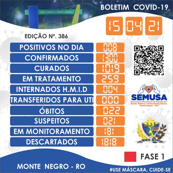 EDIÇÃO 386 - BOLETIM COVID-19 MONTE NEGRO 15-04-2021