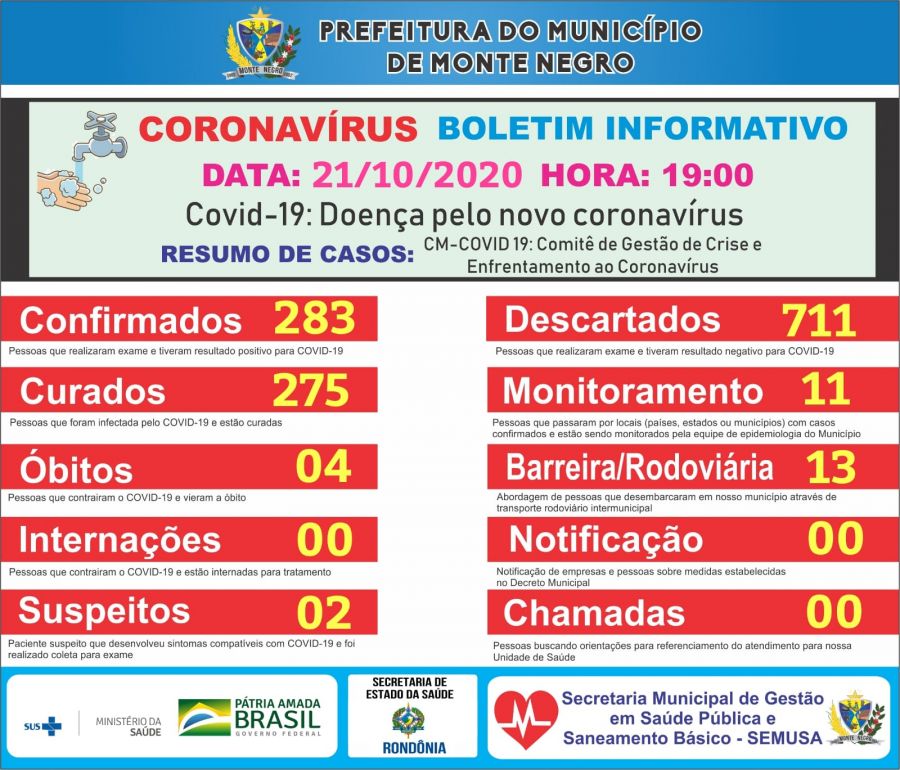 BOLETIM COVID-19 - 21/10/2020