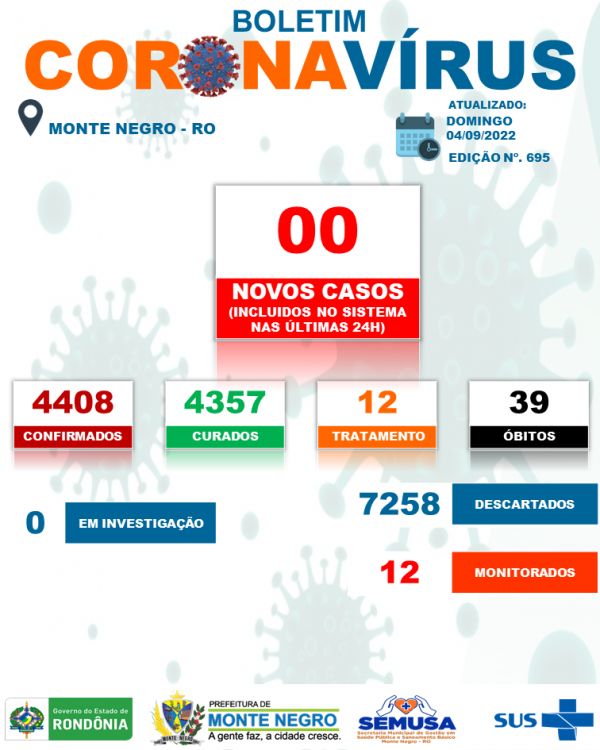 EDIÇÃO 695 - BOLETIM COVID-19 MONTE NEGRO/RO - 04-09-2022