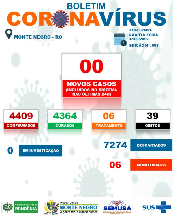 EDIÇÃO 698 - BOLETIM COVID-19 MONTE NEGRO/RO - 07-09-2022